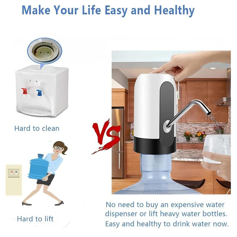 Water Bottle Dispenser, 1 Count USB Rechargeable Electric Water Bottle Pump, Automatic Water Dispenser Pump, Drinking Water Pump, Jug Pump, Water Dispenser Accessories, Drinking Accessories