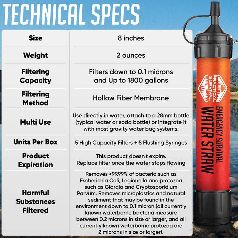 5 or 2 High Capacity Emergency Survival Water Straws - Personal Filter for Camping, Hiking, Travel Biking, Survival Preparedness, Lightweight Reusable