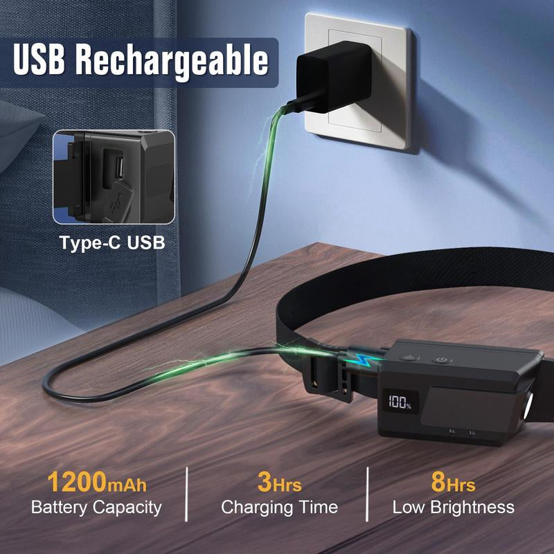 Rechargeable LED Headlamp, 1/2/3 Counts 230°Wide Beam Headlight with Motion Sensor, 90°Rotation & Removable Head Lights, 5 Mode Headlamp, Christmas Gift, Flashlight Headlamp