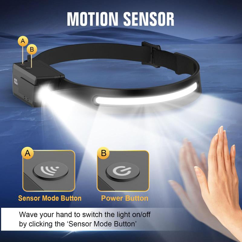 Rechargeable LED Headlamp, 1/2/3 Counts 230°Wide Beam Headlight with Motion Sensor, 90°Rotation & Removable Head Lights, 5 Mode Headlamp, Christmas Gift, Flashlight Headlamp