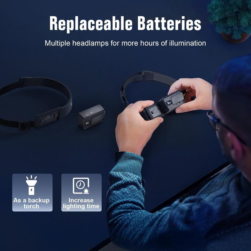 Rechargeable LED Headlamp, 1/2/3 Counts 230°Wide Beam Headlight with Motion Sensor, 90°Rotation & Removable Head Lights, 5 Mode Headlamp, Christmas Gift, Flashlight Headlamp