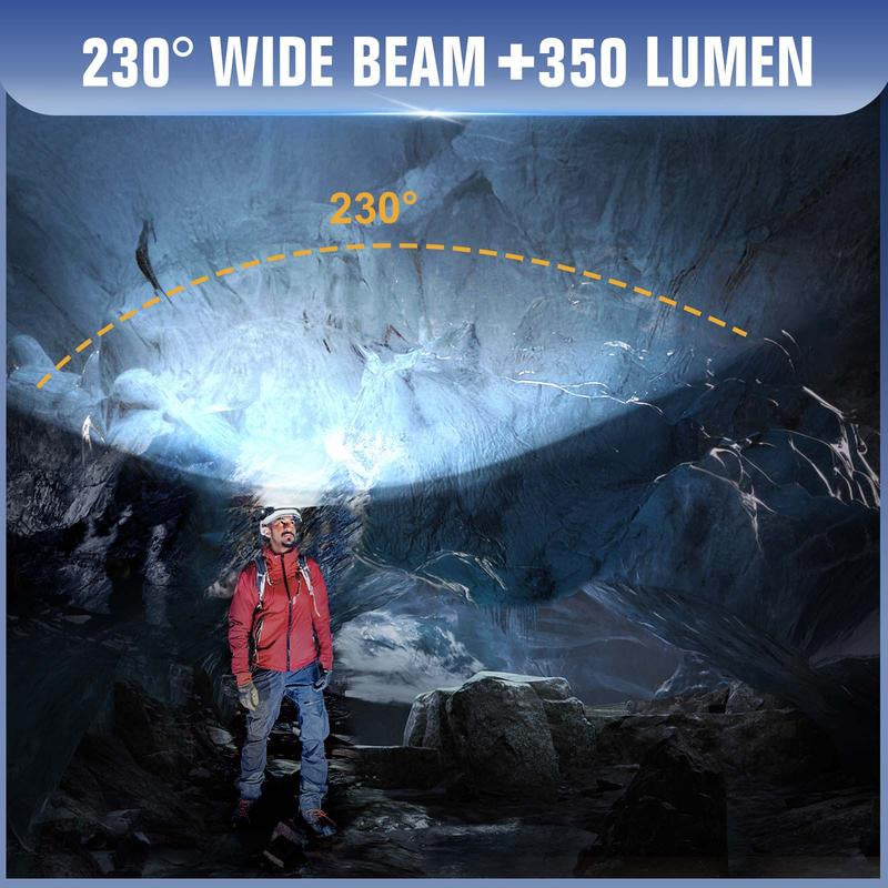 Rechargeable LED Headlamp, 1/2/3 Counts 230°Wide Beam Headlight with Motion Sensor, 90°Rotation & Removable Head Lights, 5 Mode Headlamp, Christmas Gift, Flashlight Headlamp
