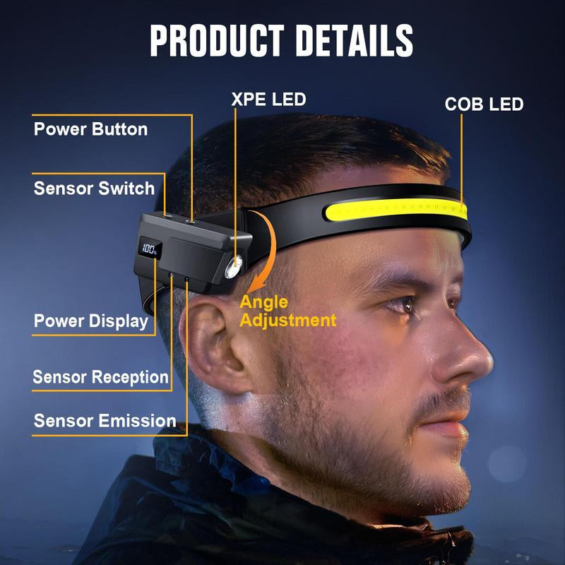 Rechargeable LED Headlamp, 1/2/3 Counts 230°Wide Beam Headlight with Motion Sensor, 90°Rotation & Removable Head Lights, 5 Mode Headlamp, Christmas Gift, Flashlight Headlamp