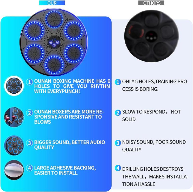Music Boxing Machine Home Wall Mount Music Boxer, Electronic Smart Focus Agility Training Digital Boxing Wall Target Punching Pads Suitable for Kids